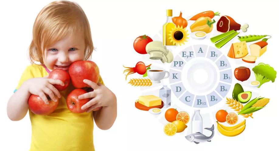 Потребность детей раннего возраста в витаминах