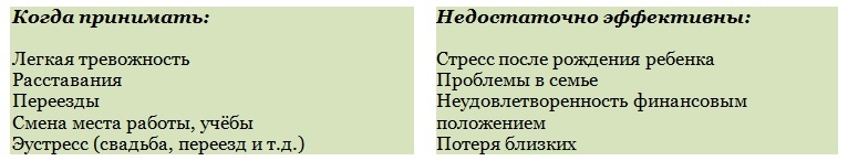 Побочные действия успокоительных таблеток