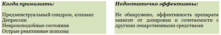 Побочные действия успокоительных таблеток
