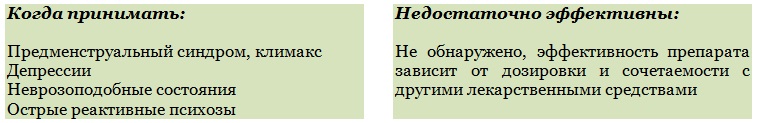 Седативные препараты вред и польза