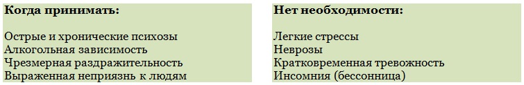 Побочные действия успокоительных таблеток